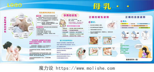 全国母乳喂养宣传栏母乳喂养方法